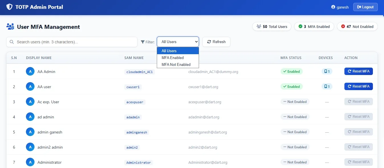 An admin portal that keeps it simple