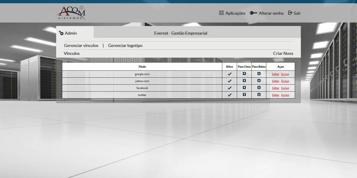 Acom – Interface Admin Pannel