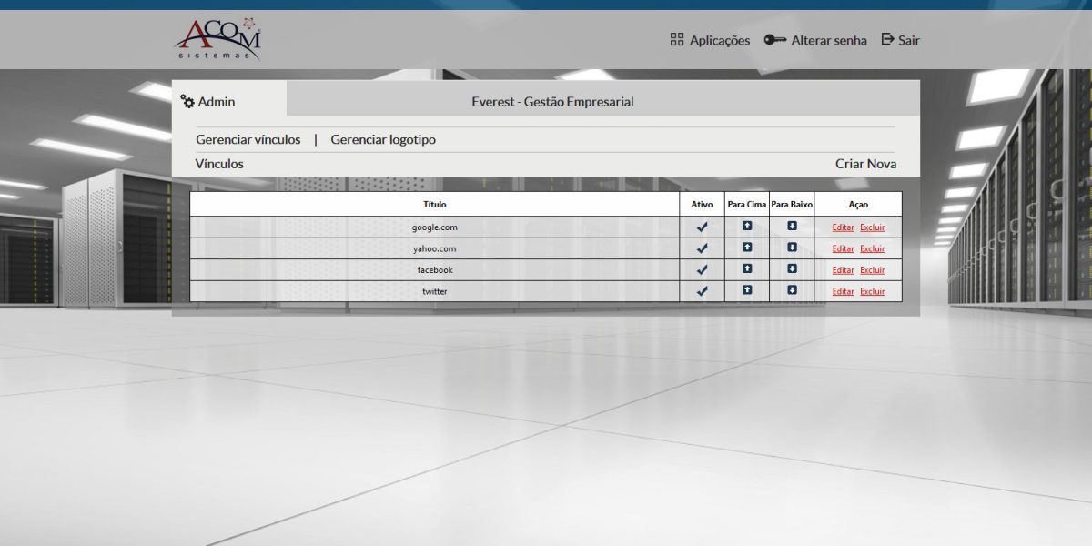 Acom – Interface Admin Pannel Acom – Interface Admin Pannel