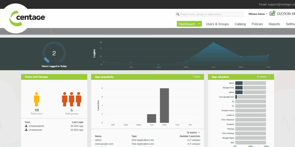 Centage – VMware Workspace Portal Dashboard Page Centage – VMware Workspace Portal Dashboard Page