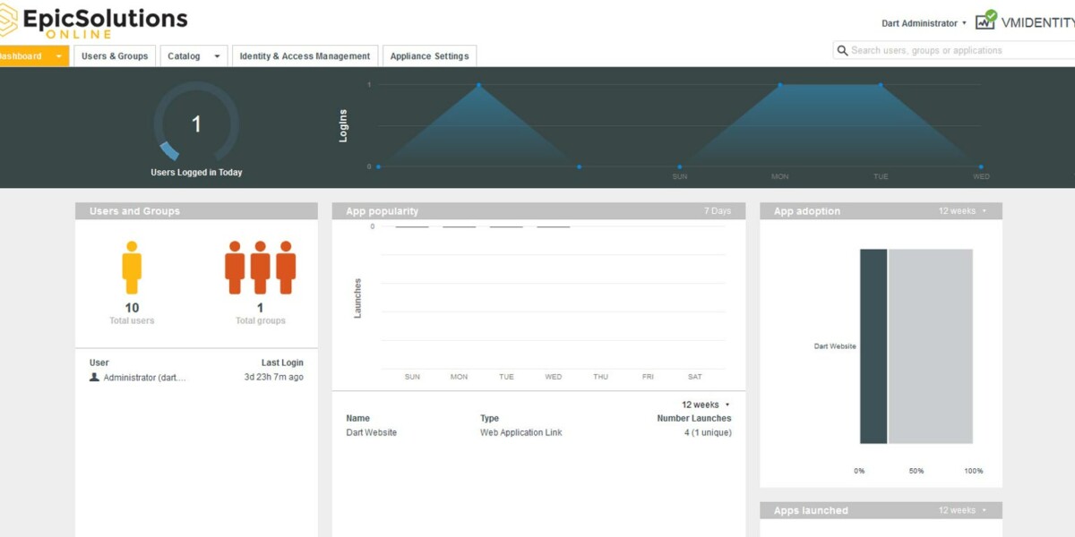 Epic Solutions -VMware Identity Manager 3.2 - Dashboard
